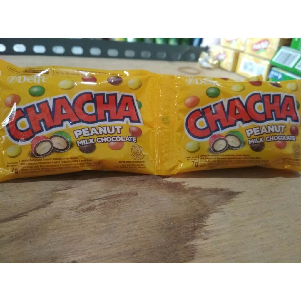 

Chacha All Varian