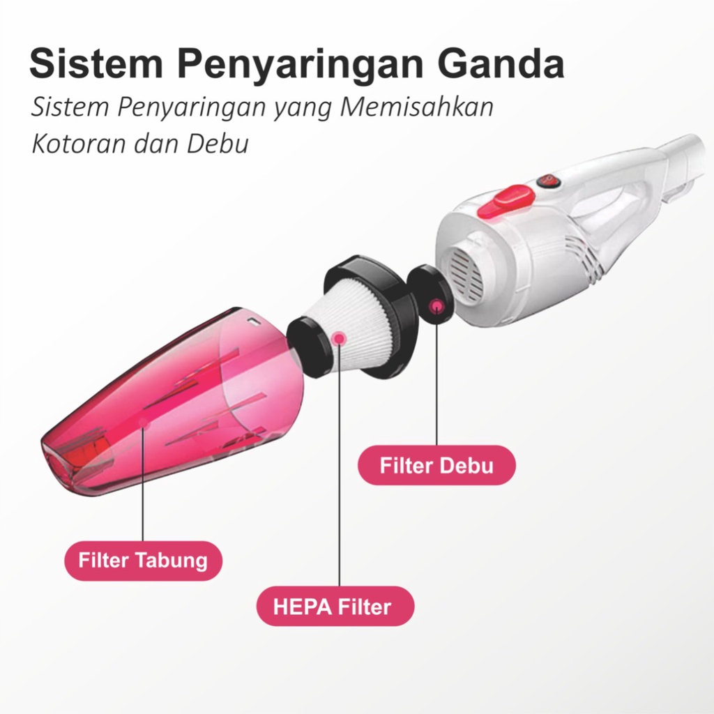 Smart Vacuum Cleaner Penyedot Debu Listrik Alat Pembersih Serbaguna mudah dipakai segera miliki