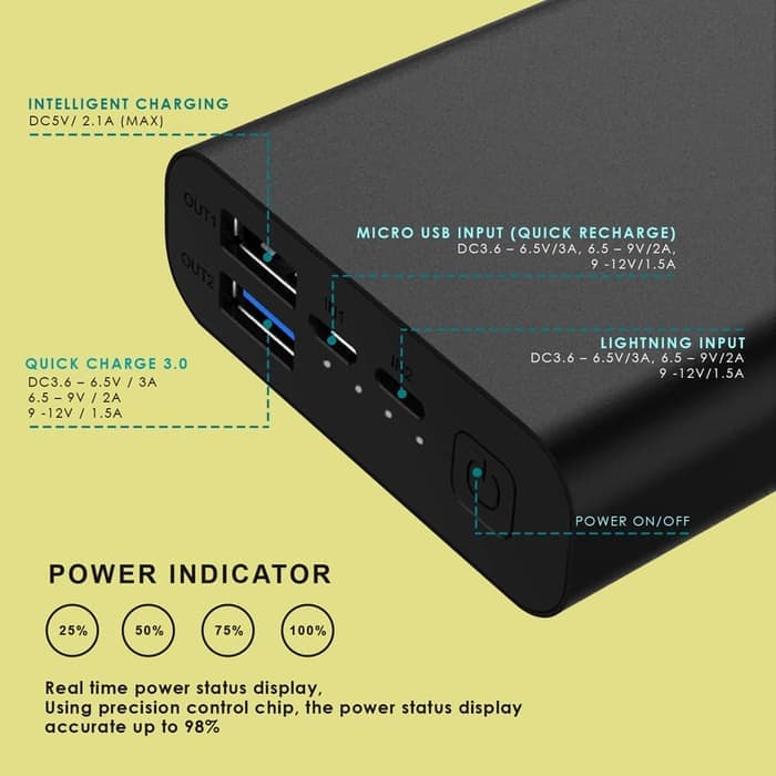 Uneed Powerbank 10.000mAh Quick Charger 3.0 Powerbank Uneed 10.000mAh|Powerbank Murah Merk Uneed Rea