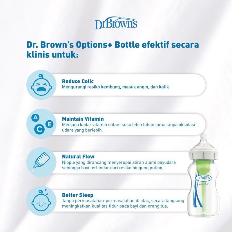 Dr.Brown’s option PPSU btl