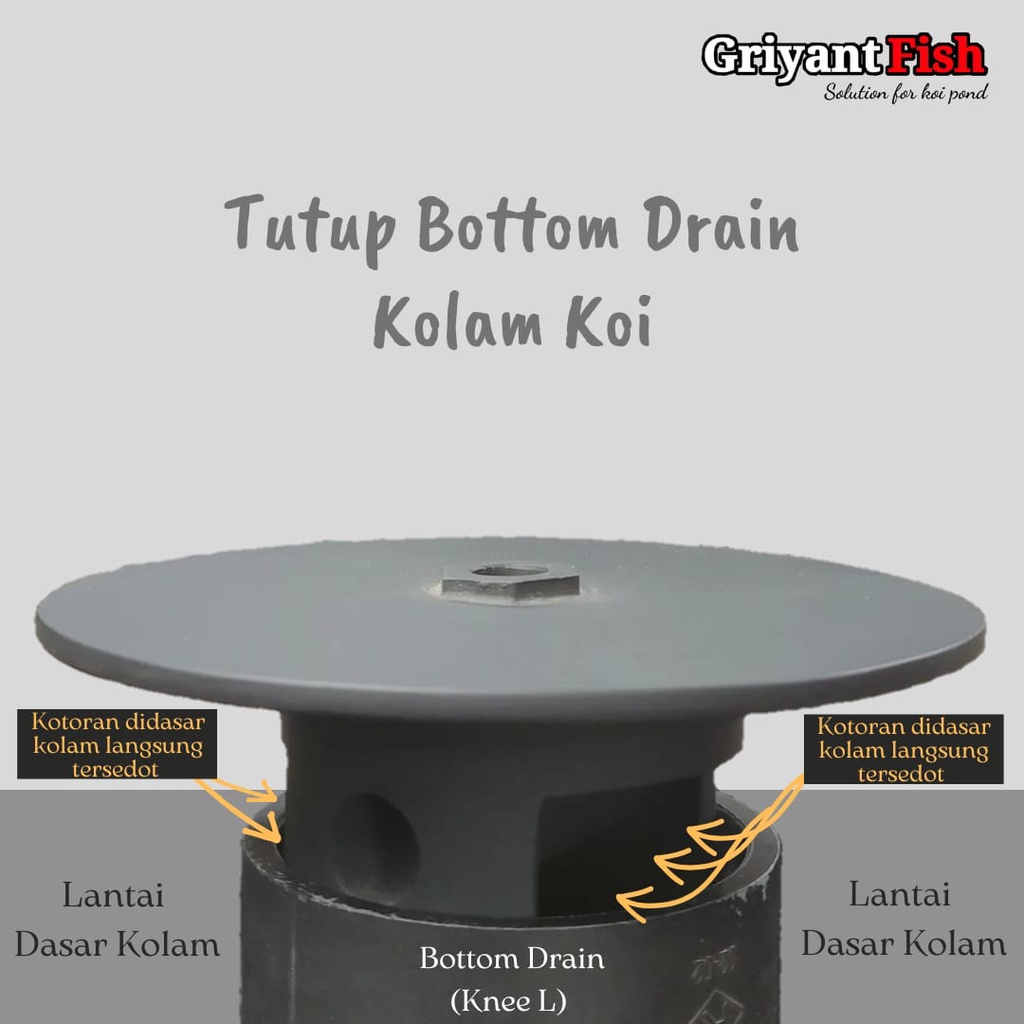 Tutup Bottom Drain 2.5inch Pipa L BD Kolam Koi Filter Pembuangan Air