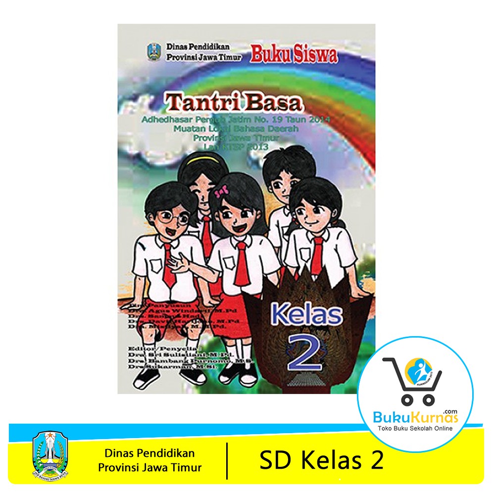 Buku Bahasa Jawa Tantri Basa Sd Kelas 2 Shopee Indonesia