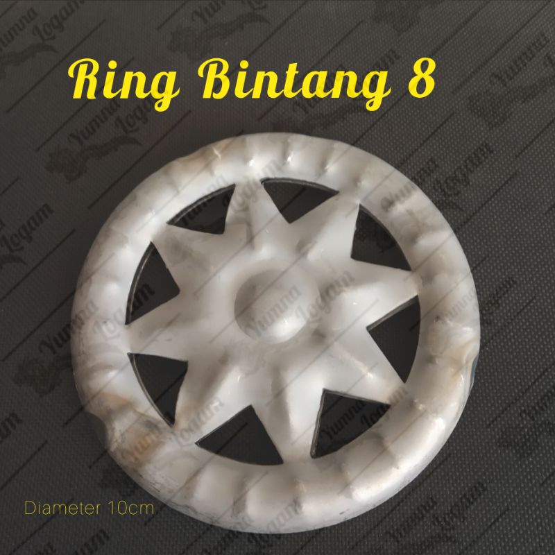 Jual ORNAMEN PAGAR BESI RING BINTANG 8 Indonesia|Shopee Indonesia