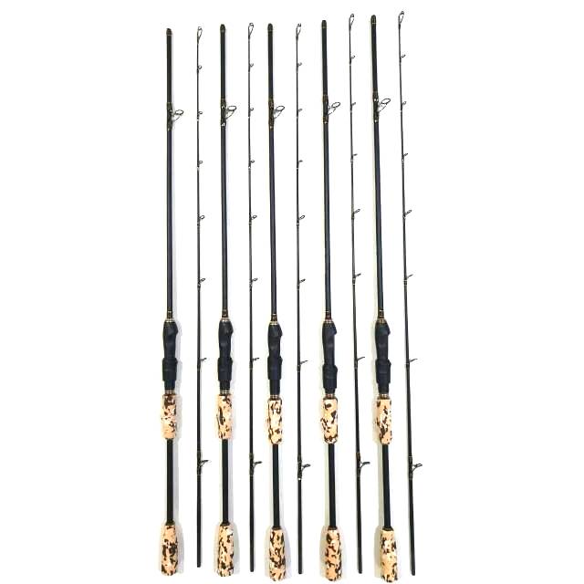 Joran Kenzi Spincast 602