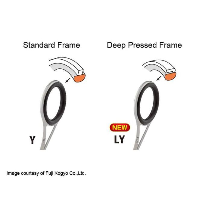 Joran Hemus Zenvo 180 (Fuji) Jr329