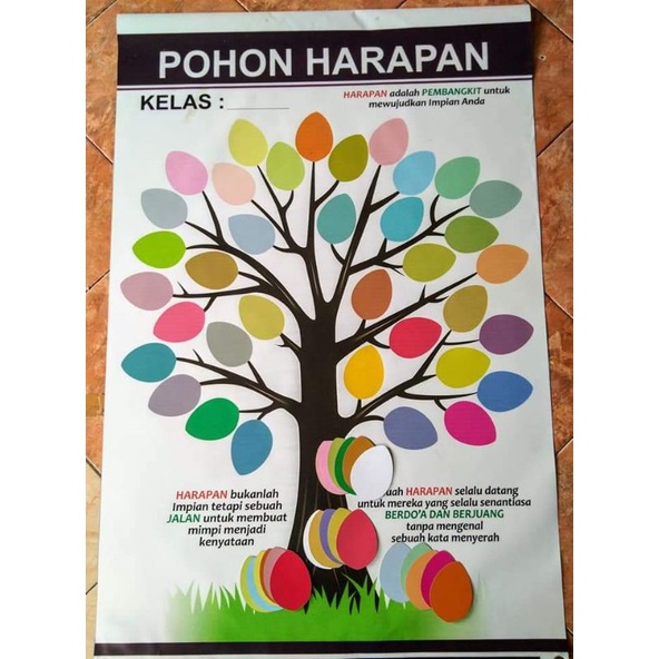 Pohon Harapan Bk - Perumperindo.co.id