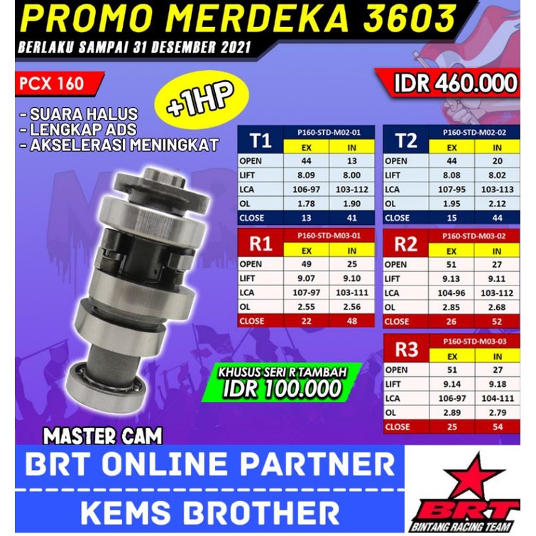 MASTER CAM BRT PCX 160 NOKEN AS ADS TIPE S TIPE T DAN R SERIES