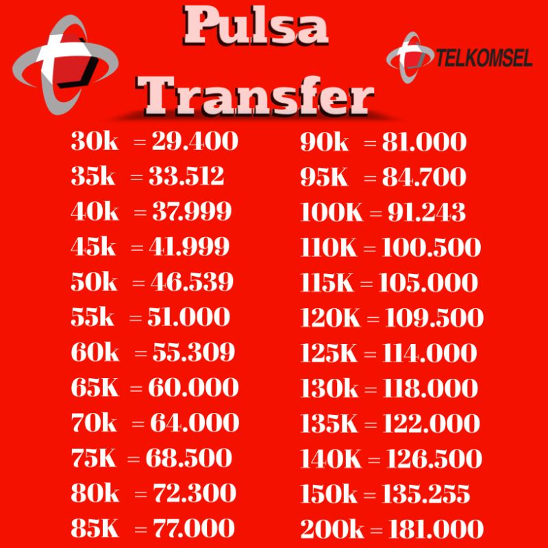 TELKOMSEL, PULSA TRANSFER TELKOMSEL TERMURAH