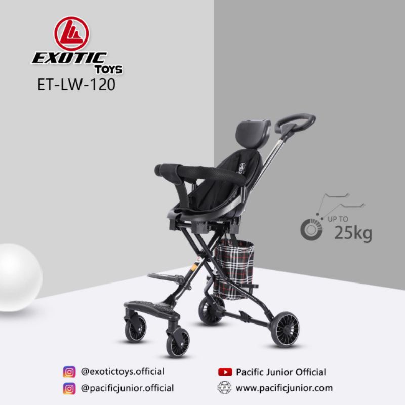 Stroller Magic Exotic ET-LW-120