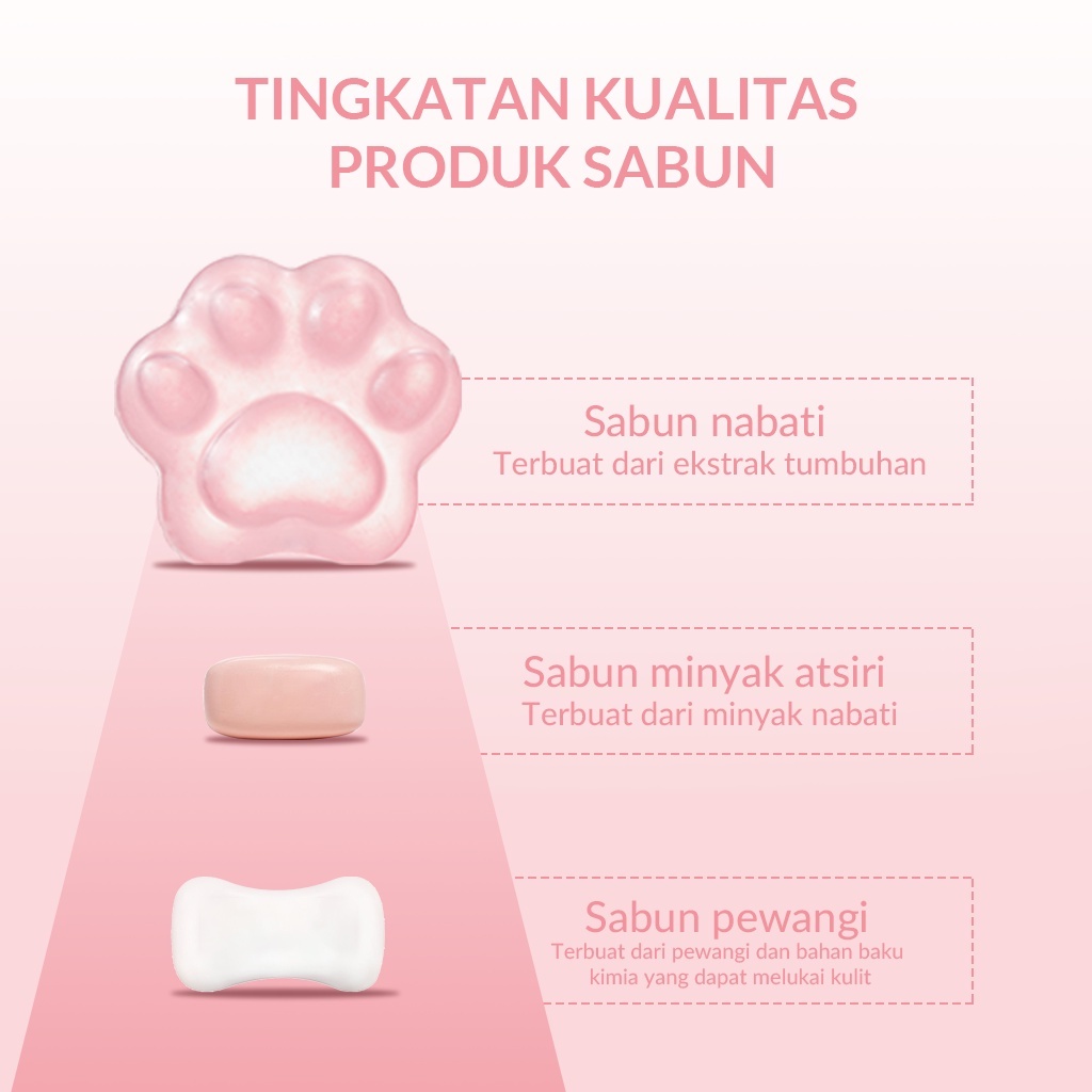 ❤ BELIA ❤ BIOAQUA Jelly Soap Cat's Claw Moisturizing Rose 110g | Sabun Badan Muka Leher Sabun Batang Mandi Bening Mawar | Jerawat Punggung | BPOM