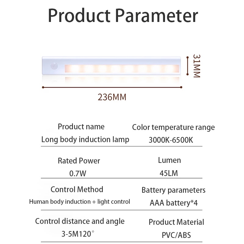 Lampu Strip LED 2 Gaya Dengan Perekat Tenaga Baterai Untuk Lemari Pakaian