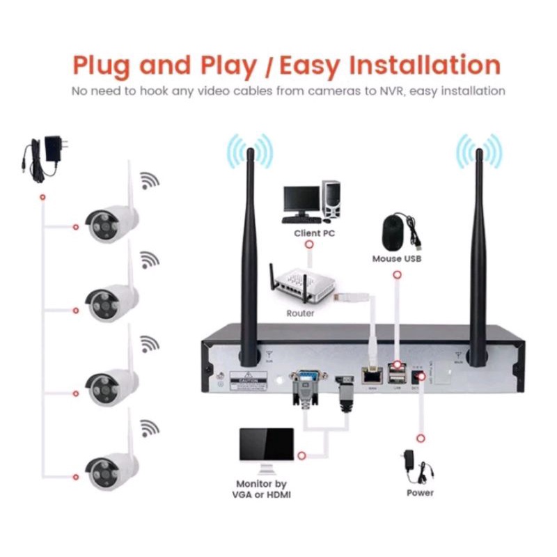 PAKET CCTV IP CAMERA WIRELESS HD NVR KIT 4CH 8MP HDD 500GB