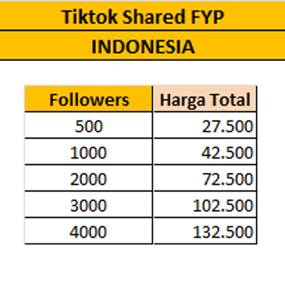 Tiktok Shared FYP Indonesia 