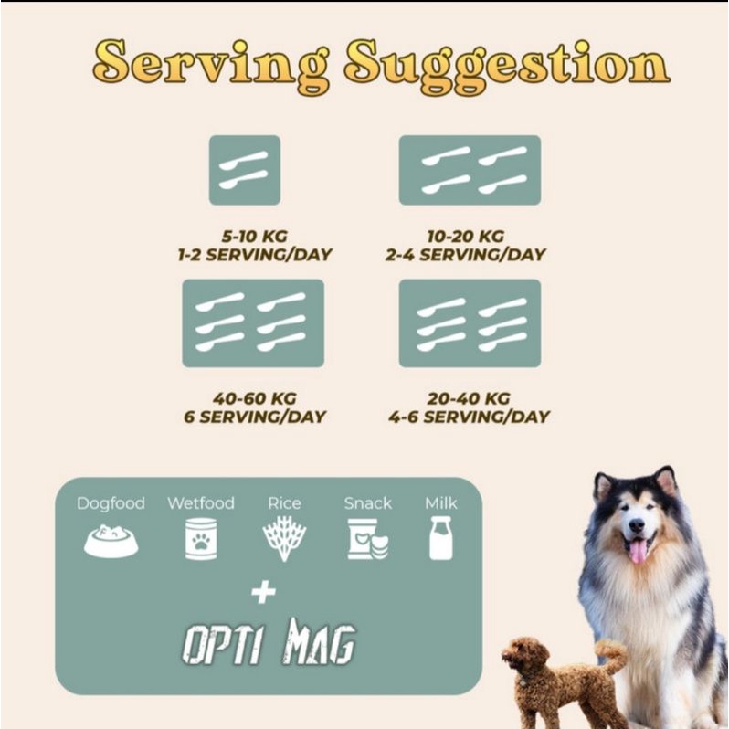 Optimag suplemen vitamin probiotik penambah nafsu makan anjing