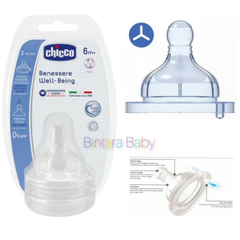 Chicco Well Being Silicone Teats / Nipple Chicco wide neck isi 2 cutting Dot Botol Chicco