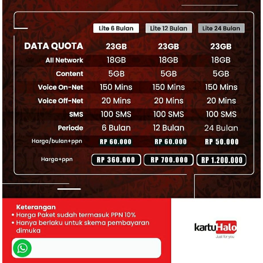 Kartu halo Paket Combo internet 552gb 24 bulan free nomor 10 digit