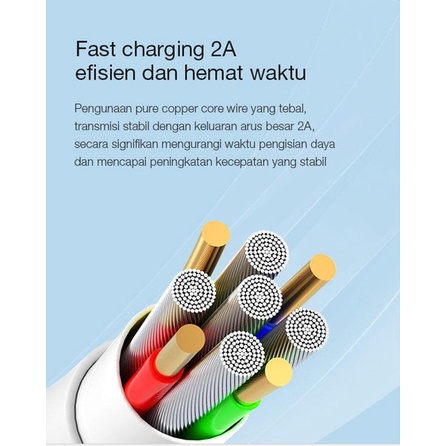 Kabel Data Micro USB Android 100cm Fast Charging 2.4A ASM010 - Micro USB 1m High Quality
