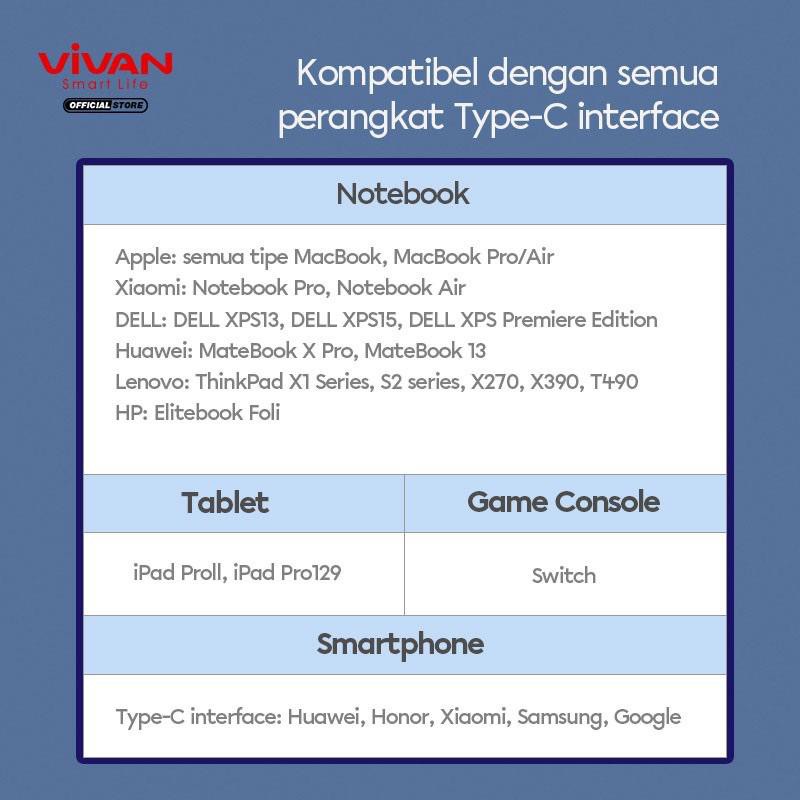 KABEL DATA VIVAN KPD100S TYPE-C TO TYPE-C  100CM ORIGINAL