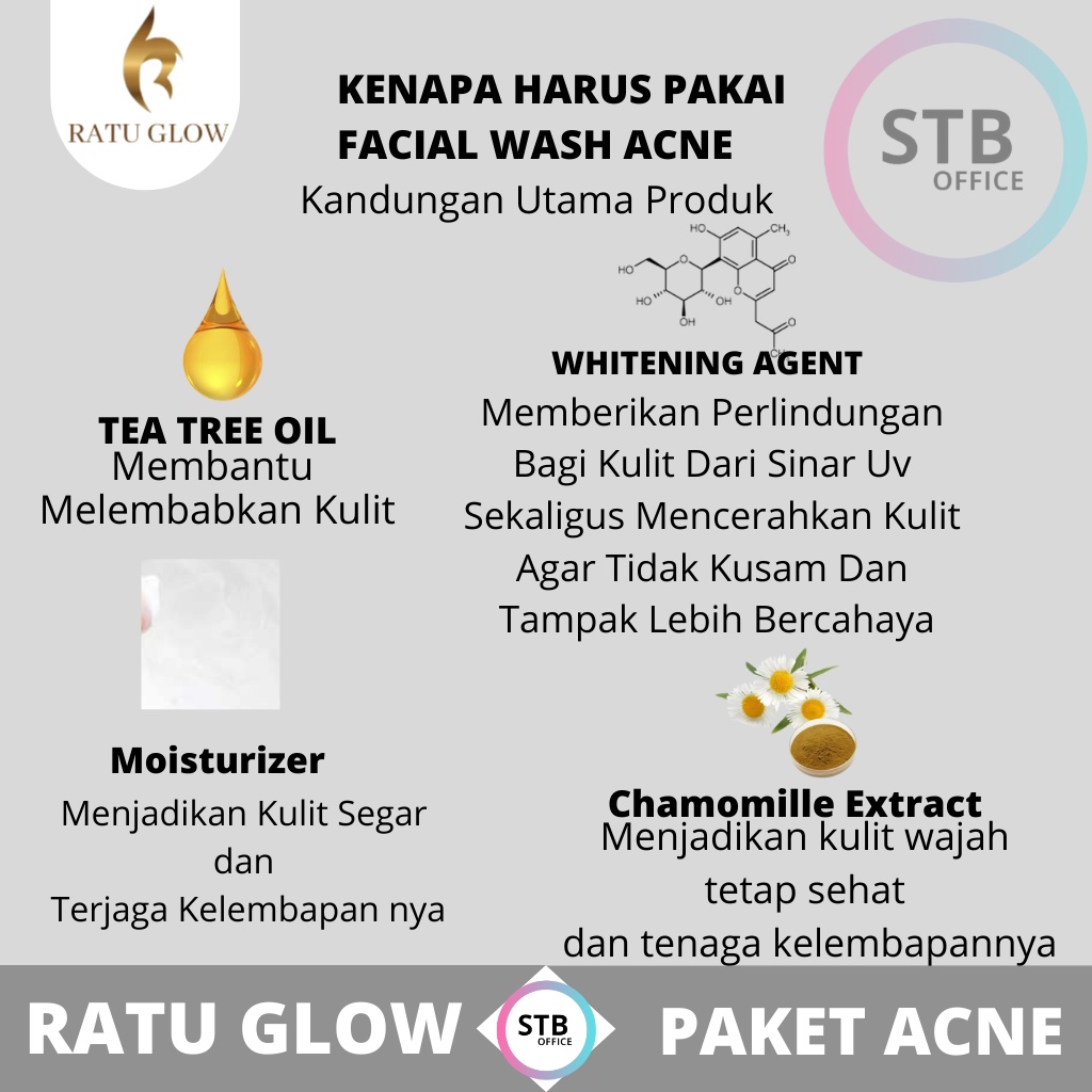 Ratu Glow Skincare Perawatan Kecantikan Paket Brightening Pencerah Kulit Wajah Atasi Flek Hitam Bopeng Bekas Jerawat Muka