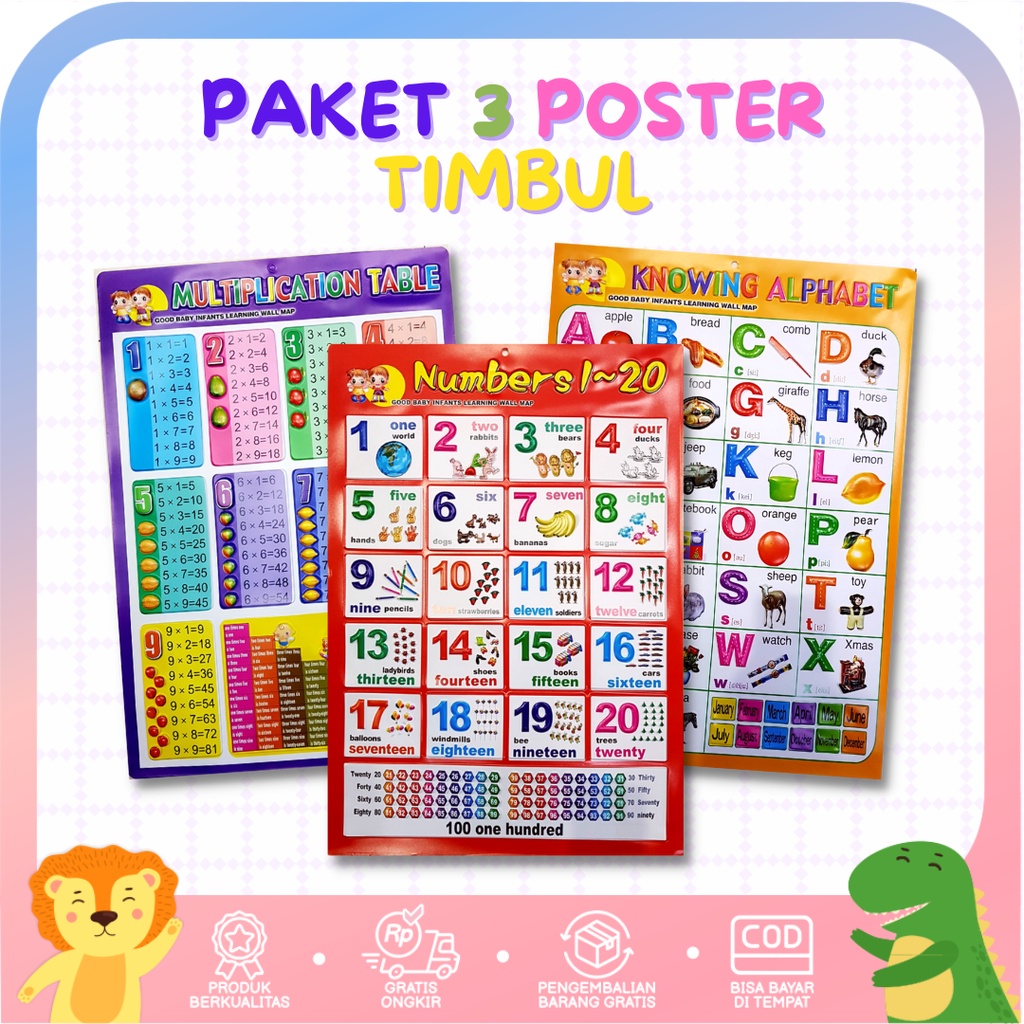 Paket 3 Poster Dinding Timbul Edukasi Anak Belajar Gambar Buah Binatang Angka ABC Perkalian Bendera