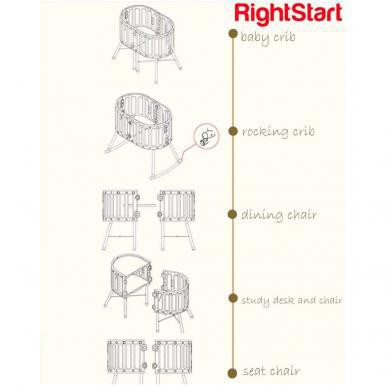 Makassar - Right Start Multifunction Baby Bed / Box Bayi / Tempat Tidur Bayi