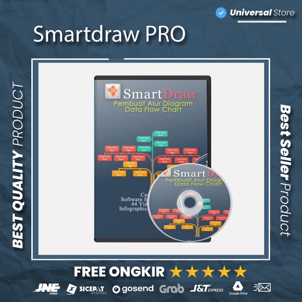 Jual Aplikasi Smartdraw Smart Draw Enterprise Pembuat Alur Diagram Data ...