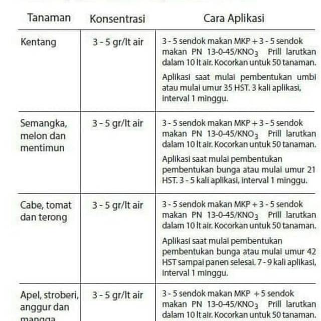 Pupuk mempercepat pembuahan MKP mono kalium phosphate - dan mencegah kerontokan tanaman