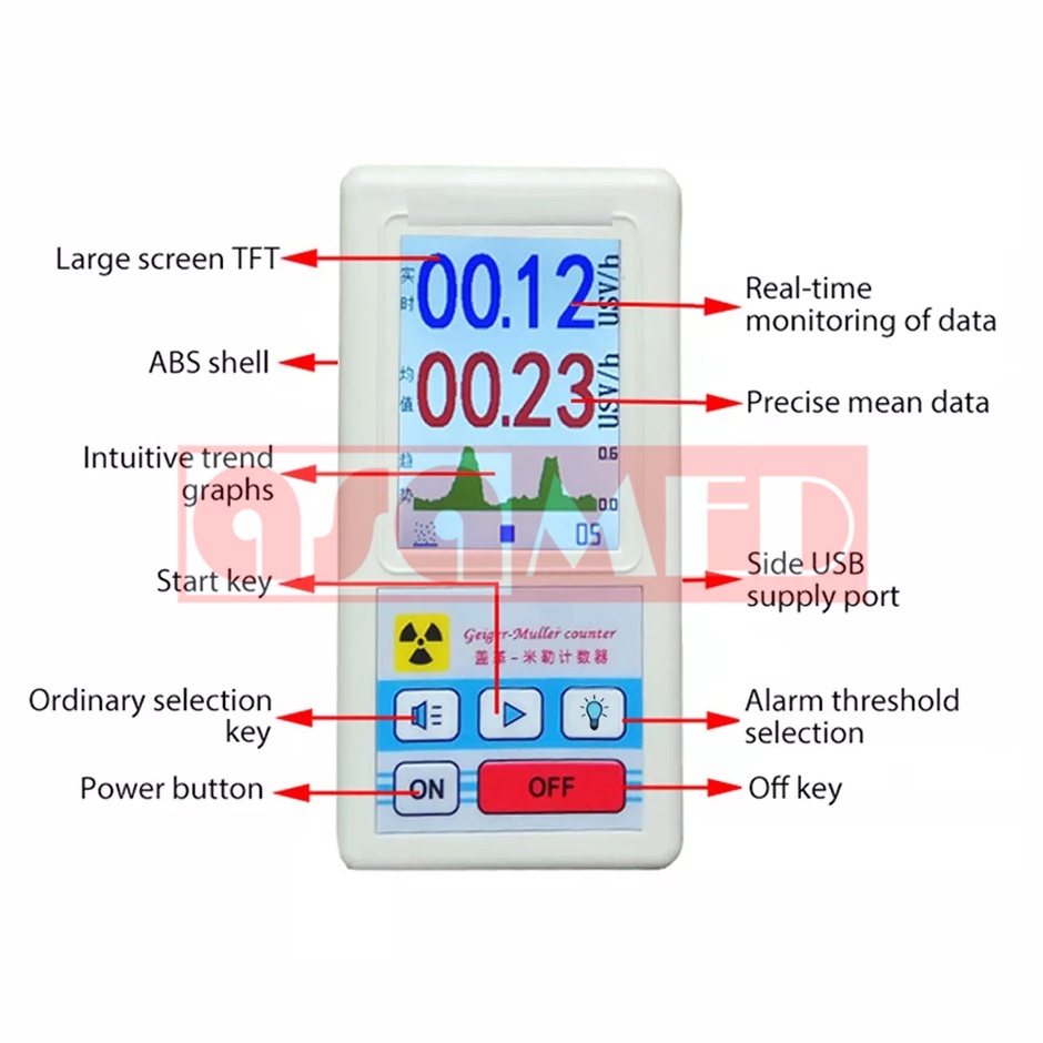 Survey Meter | Counter Radiasi X ray - BR 6