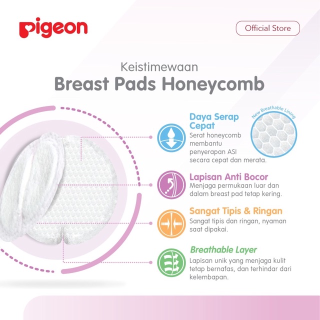 Pigeon breast pad honey comb isi 12 / 36 / 66