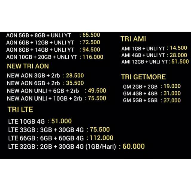 Voucher Tri isi ulang kuota 2GB (3G) + 4GB (4G) 1GB  2G 3GB 4GB 5GB pmax 4Gb