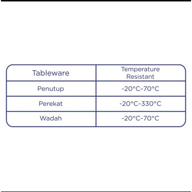 Baby Safe Mc003 Premium Milk Powder Container Tempat penyimpanan susu bubuk