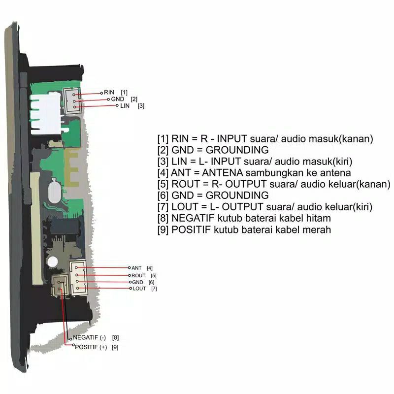 APP MODUL DECODER MP3 PLAYER USB TF BLUETOOTH FM RADIO 12V KIT MODUL PAPAN MODUL DECODER MP3