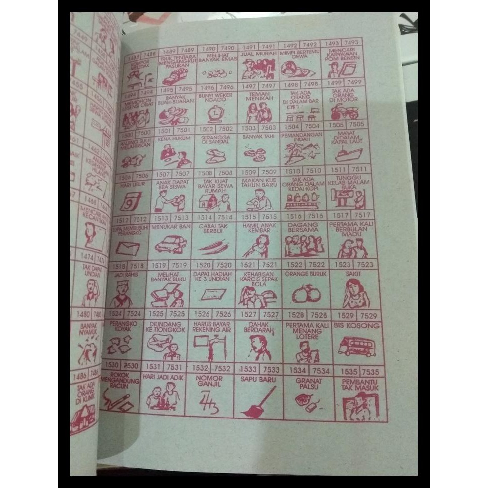 Jual Tafsir Mimpi Kode 42 Indonesia|Shopee Indonesia