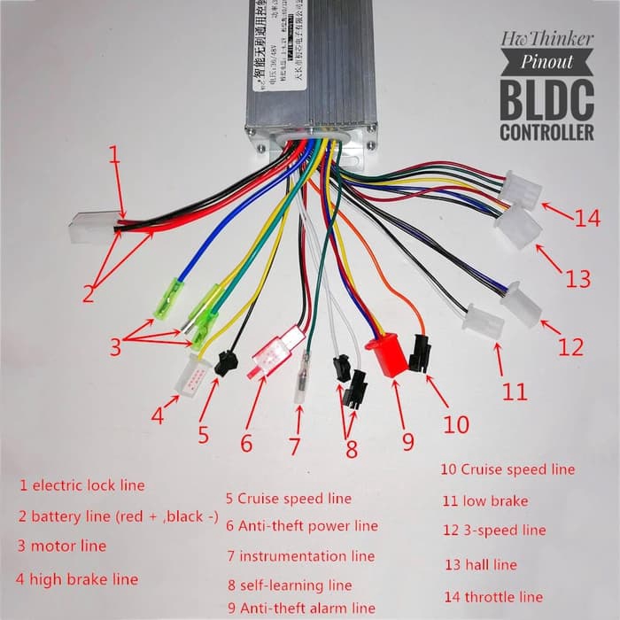 Bldc Driver Controller 36 48v Dc 350w Pwm Brushless Motor Hall Sensor Shopee Indonesia