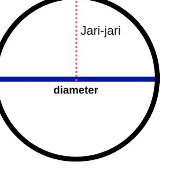 「BEST OFFER」 grip bakar - handle grip joran - karet bungkus handle joran 1 meter