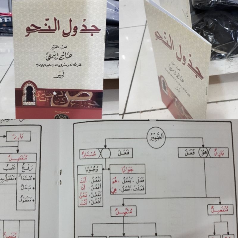 kitab skema lengkap ilmu nahwu JADWALUN NAHWI HAROMAIN