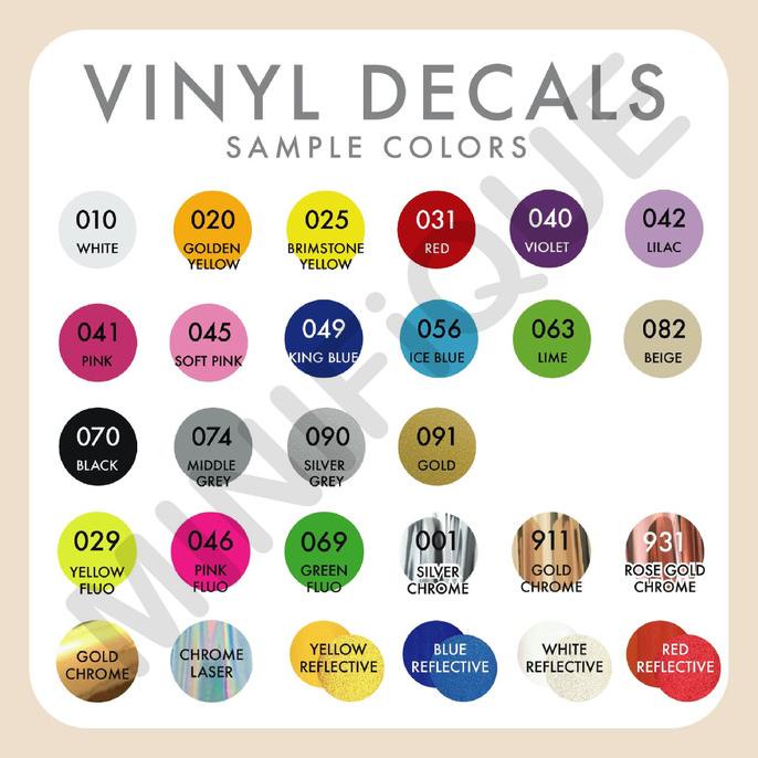 

Cutting sticker label nama vinyl decal oracal 3cm minifiq90 Ayo Beli