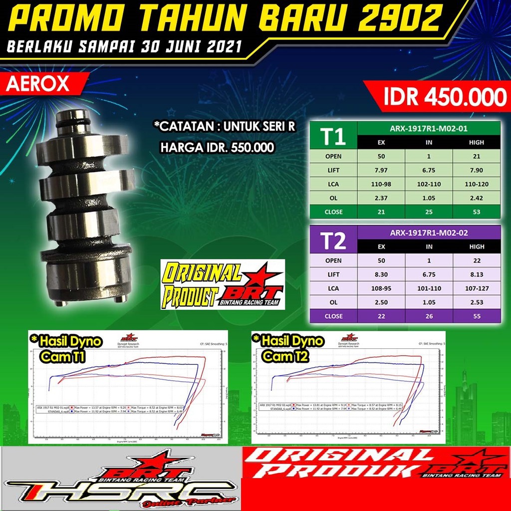 Noken As Kem Racing BRT Yamaha AEROX MasterCam AEROX155 Camshaft Touring Aerox 155 Asklep AEROX OLD-1