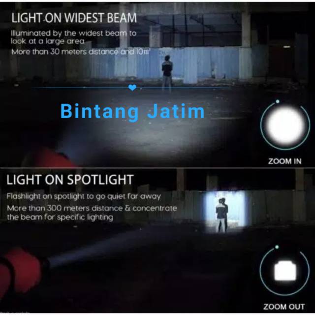 PAKET Senter LED Senter Swat K129 Outdoor Mancing Police TAFFWARE T6- 8000 Lumens BATERAI + CHARGER