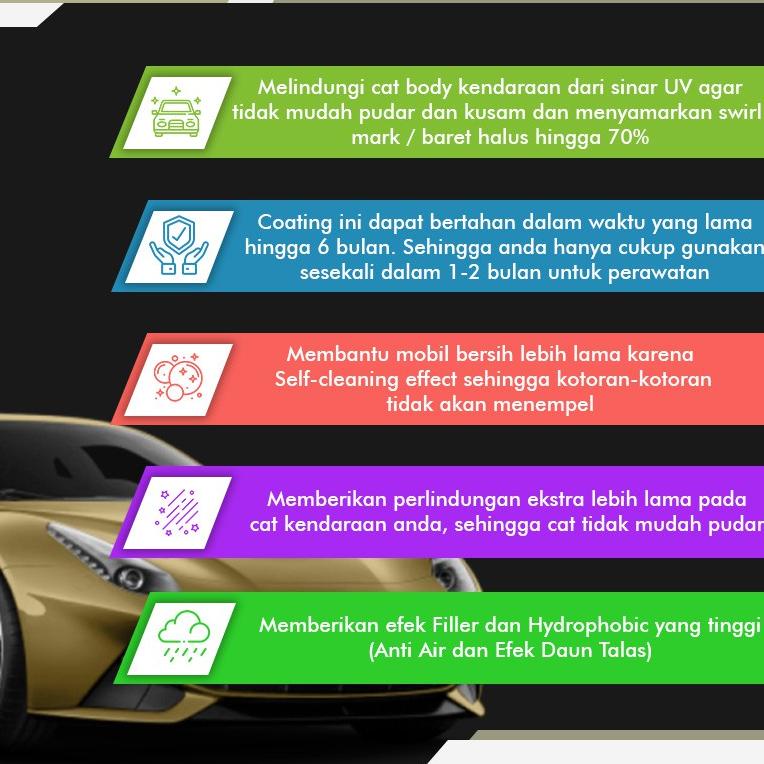 ✹ Veneno Nano Ceramic Coating - Efek Daun Talas Dan Ultra Paint Protection ☻