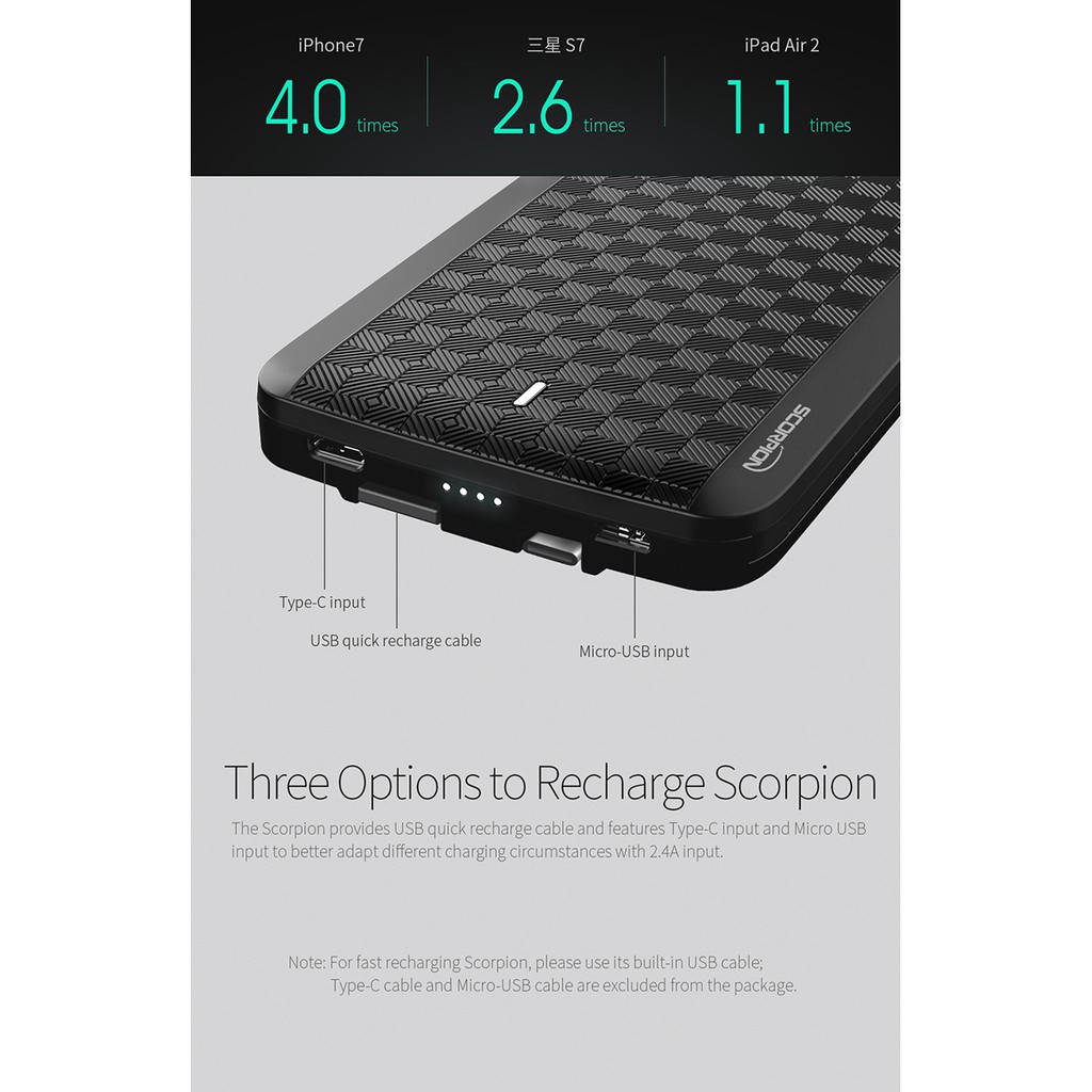 IWALK UBT12000X Scorpion Power Bank 12000mAh Built-in Cable