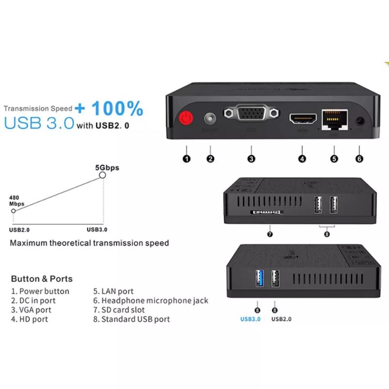 Mini PC Z83V 4GB RAM 64GB eMMC Dual Display VGA + HDMI Intel X5 Quadcore Z8350 Windows 10 WIFI