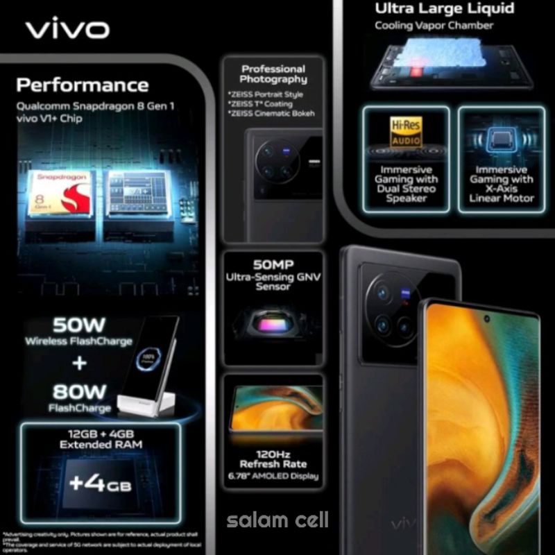 Vivo X80 PRO Ram 12+4/256GB Original Garansi Resmi