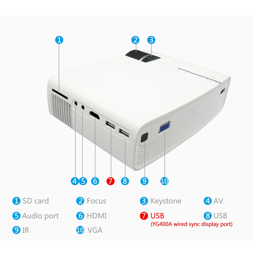 420 YG400A Mini Projector 1800 Lumens Wired Sync Display