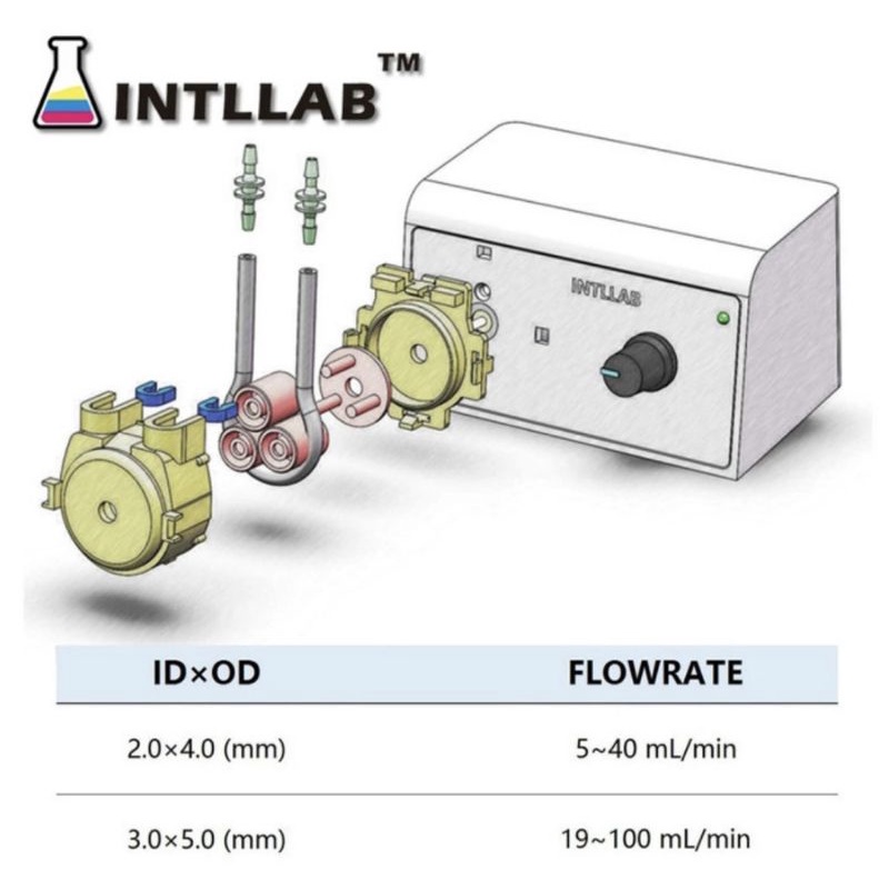 intllab Dosing pump peristaltic liquid pump 12v adjustable speed + adaptor 12v