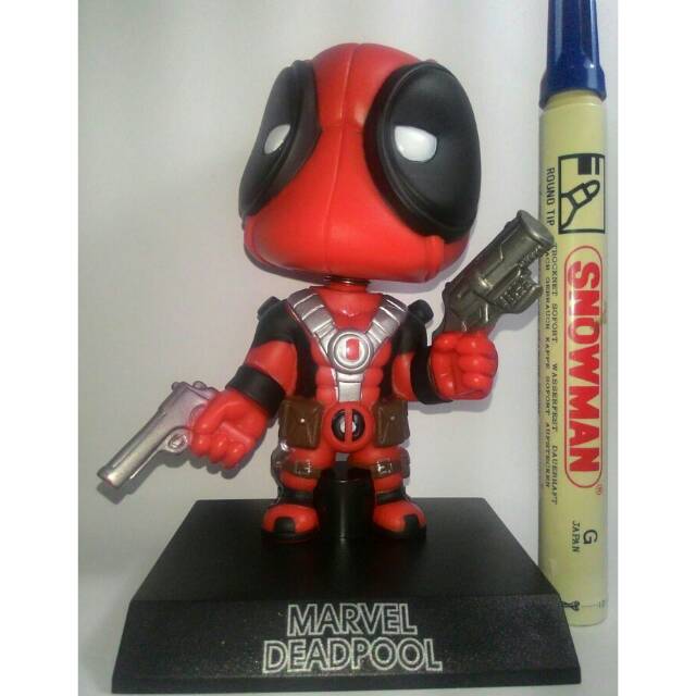 deadpool dashboard figure