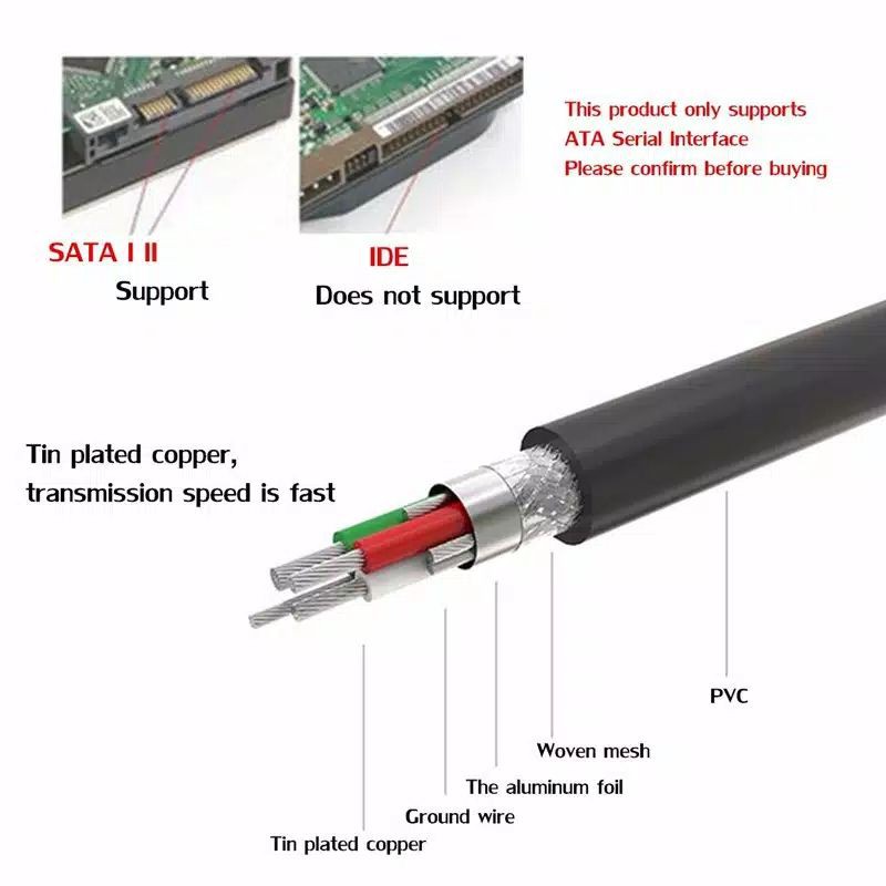 Kabel konektor konverter USB 3.0 to SATA hardisk PC 3.5, HDD Laptop 2.5 internal jadi eksternal