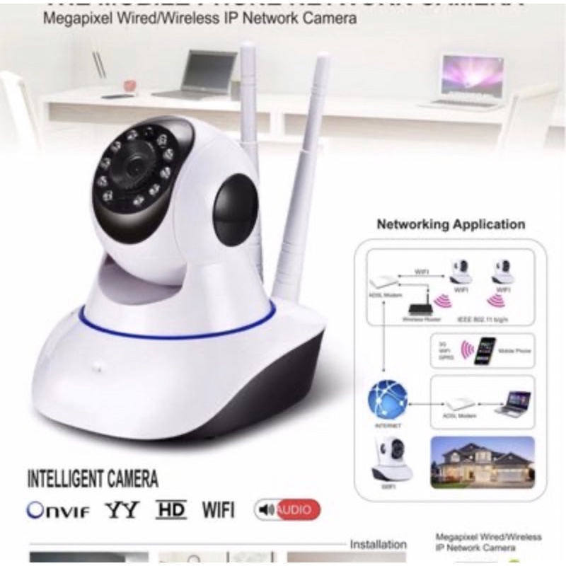 PROMO BABY IP CAMERA WIRELLES 2MP SMART CCTV VIA ONLINE WIFI 360 DERAJAT