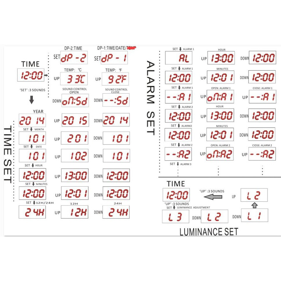 JAM LED DIGITAL WOOD MEJA ALARM ADA KALENDER SUHU TEMPERATUR