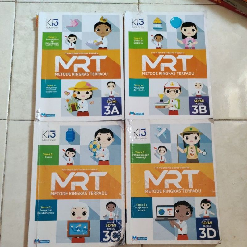 Buku MRT Kelas 6A 6B 6C 6D K13